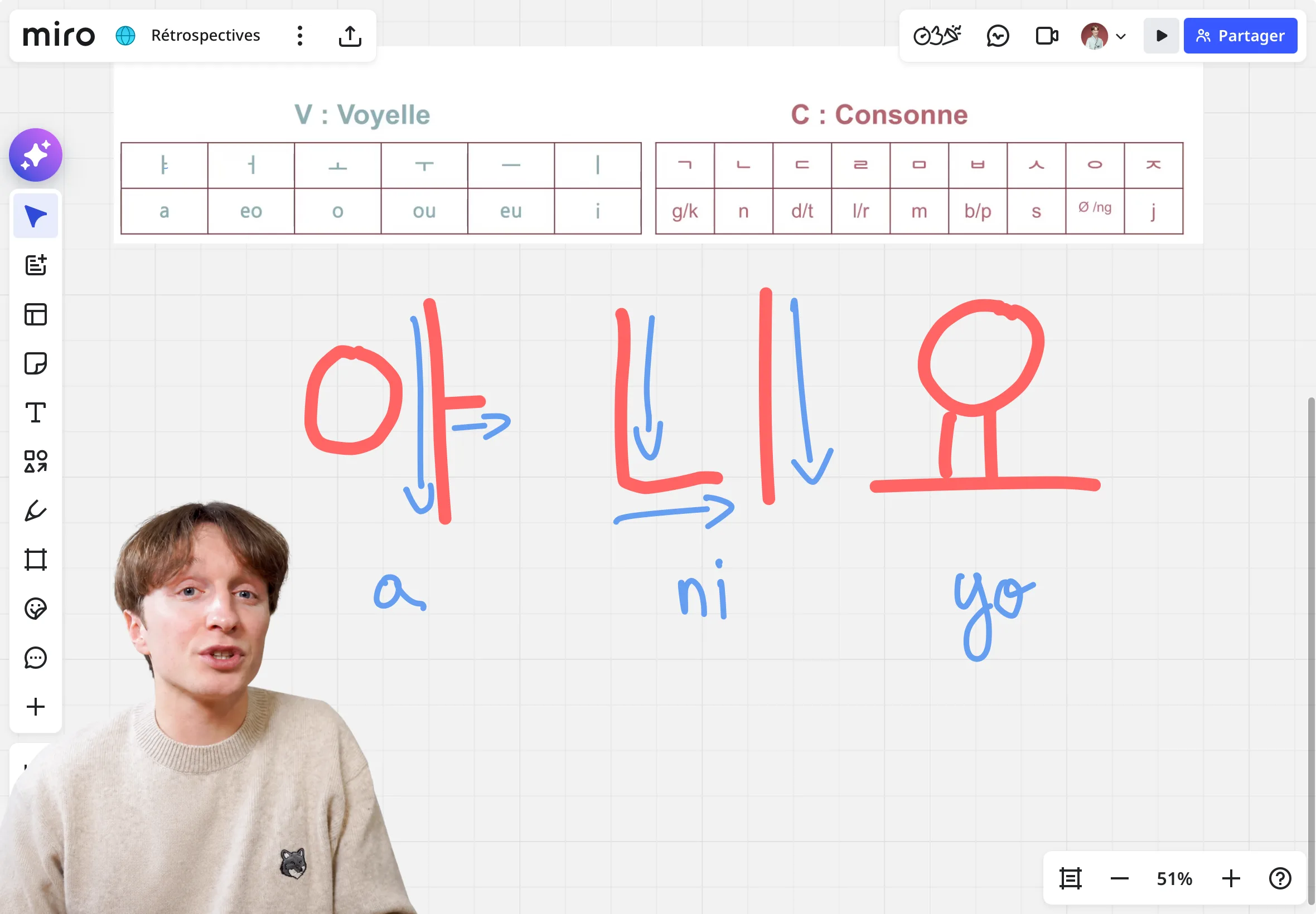 Masterclasse hangeul